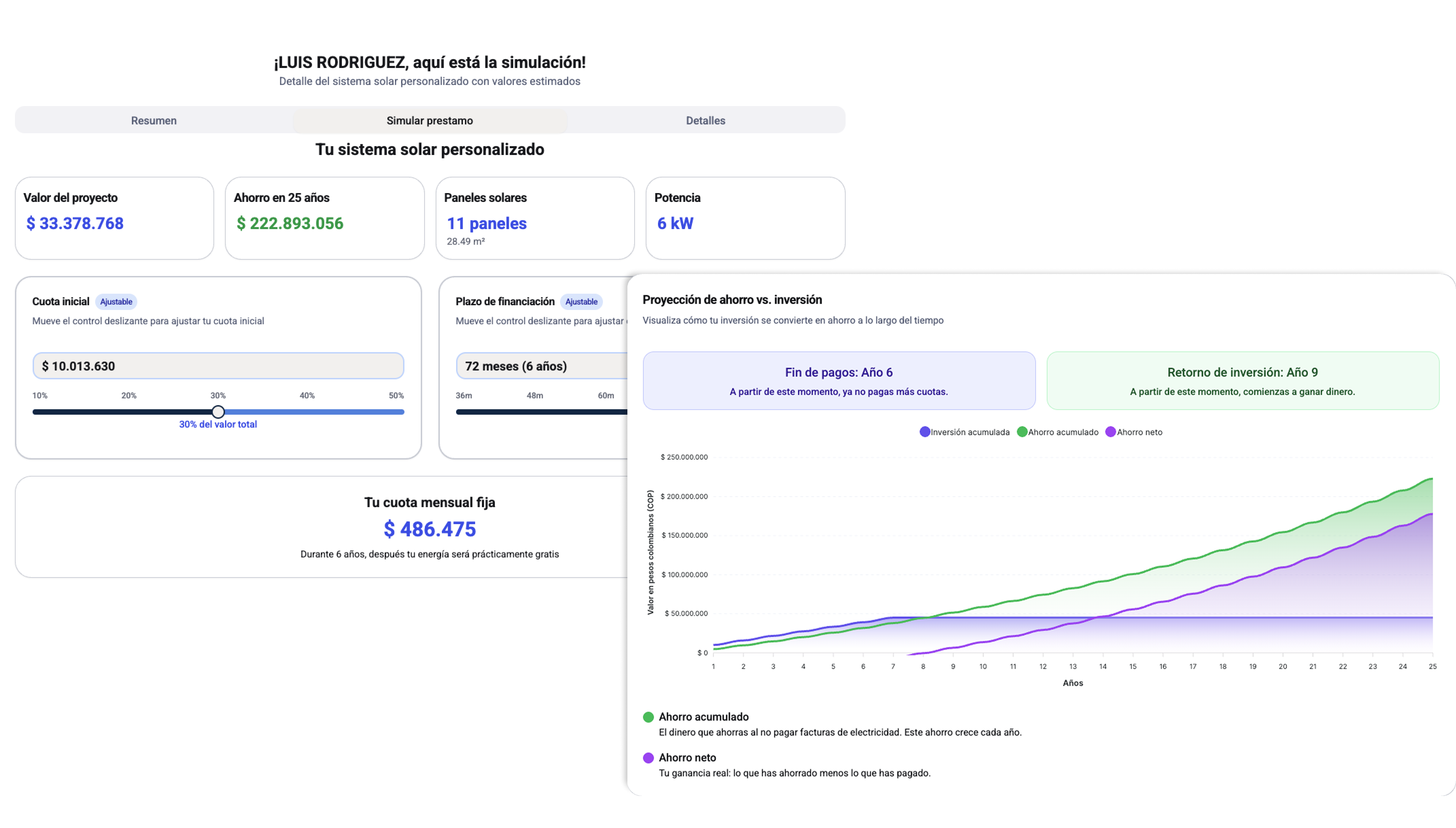 SEOS Studio Solar Simulator - Investment and return calculation